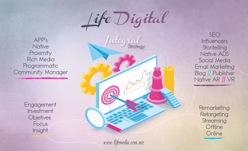 LIFE DIGITAL #RICHMEDIA #PROGRAMMATIC #COMMUNITYMANAGER #ENGAGEMENT #OBJETIVES #REMARKETING #RETARGETING #STREAMING #SOCIALMEDIA #SEO #INFLUENCERS #NAVITEADS #NATIVEAR #NATIVEVR #APPS #PROXIMITY #ECOMMERCE 