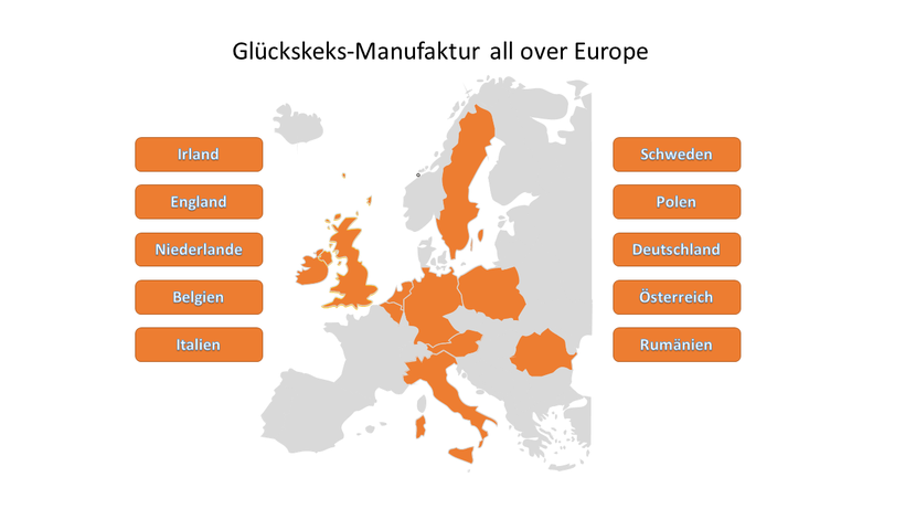 Die Glückskekse aus der Glückskeks-Manufaktur unterwegs in Europa
