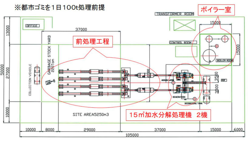 加水分解装置　#加水分解　機械図　レイアウト