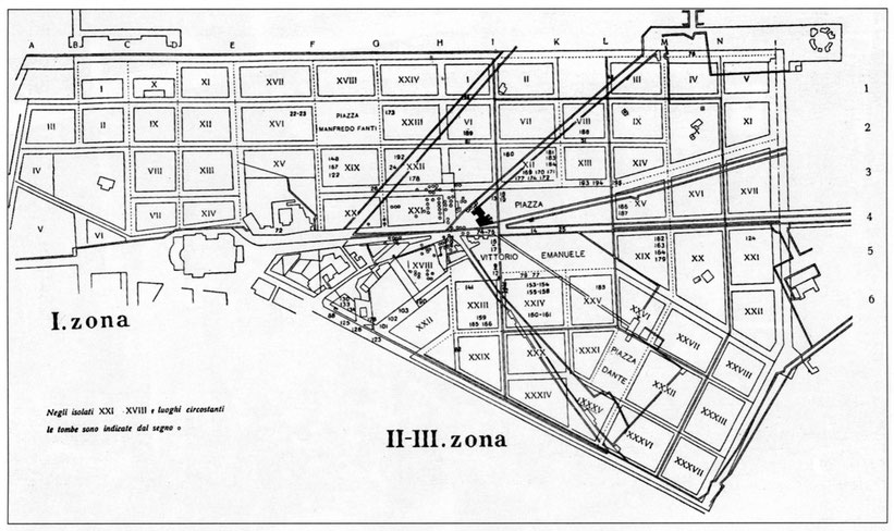 Necropoli dell'Esquilino: Di Giovanni Pinza - Pinza 1907, Pubblico dominio, WikiMedia