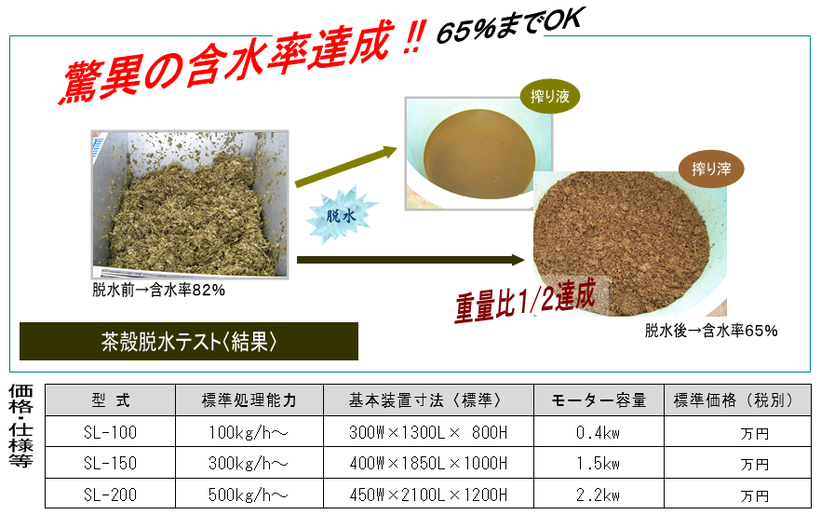 スリムボーイの特徴の画像