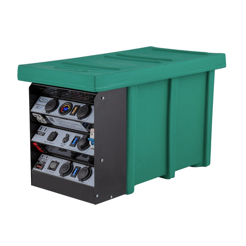 National Luna Power Pack 2 und DC 25 Red Rock Adventures