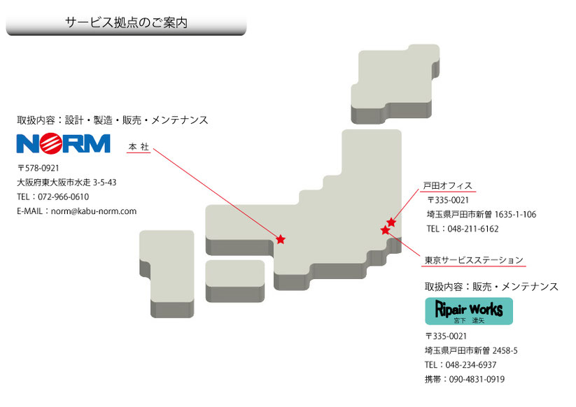 サービス拠点｜株式会社ノーム　本社 〒578-0921 大阪府東大阪市水走3－5－43、東京サービスステーション　〒335-021 埼玉県戸田市新曽2458-5