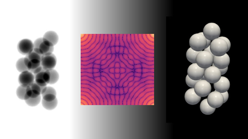 Left: x-ray radiography of an assembly of mono-sized spheres. Center: Fast Fourier Transform of a single sphere. Right: 3D reconstruction of the spheres.