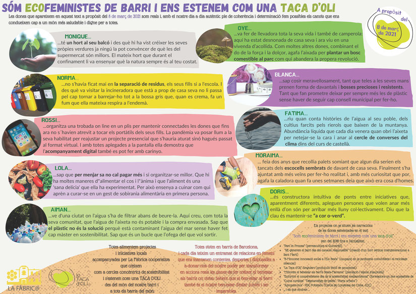 Sóm ecofeministes de barri i ens estenem com una taca d’oli...A propòsit del 8 de març de 2021...