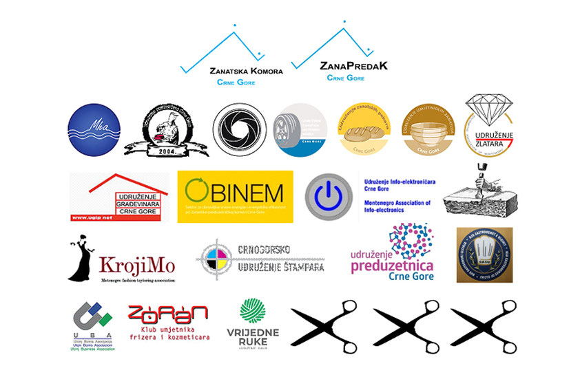 Zanatska udruženja u Crnoj Gori koja su podržala odluku o podršci kandidatu Liberalne partije na predsjedničkim izborima 2023. u Crnoj Gori 