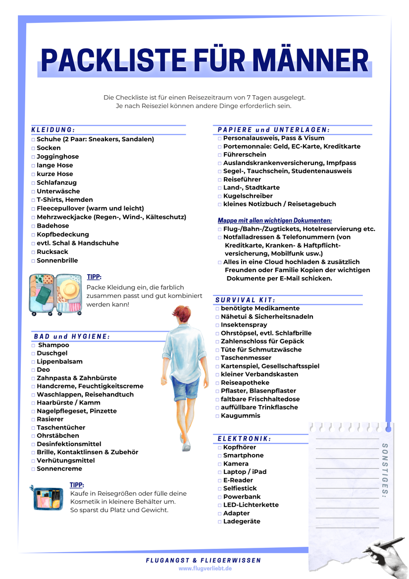 Packliste für Männer