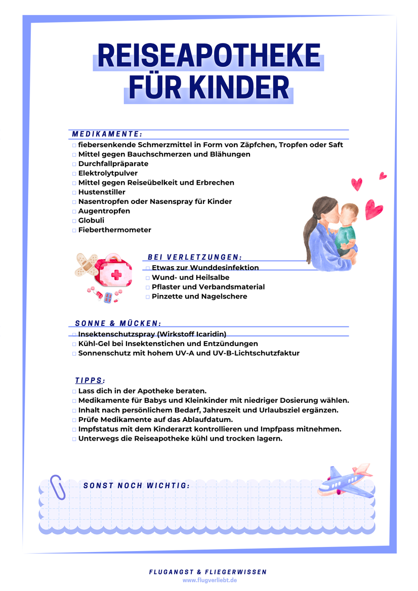 Kinder Reiseapotheke