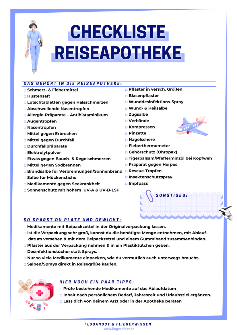 Checkliste für die Reiseapotheke