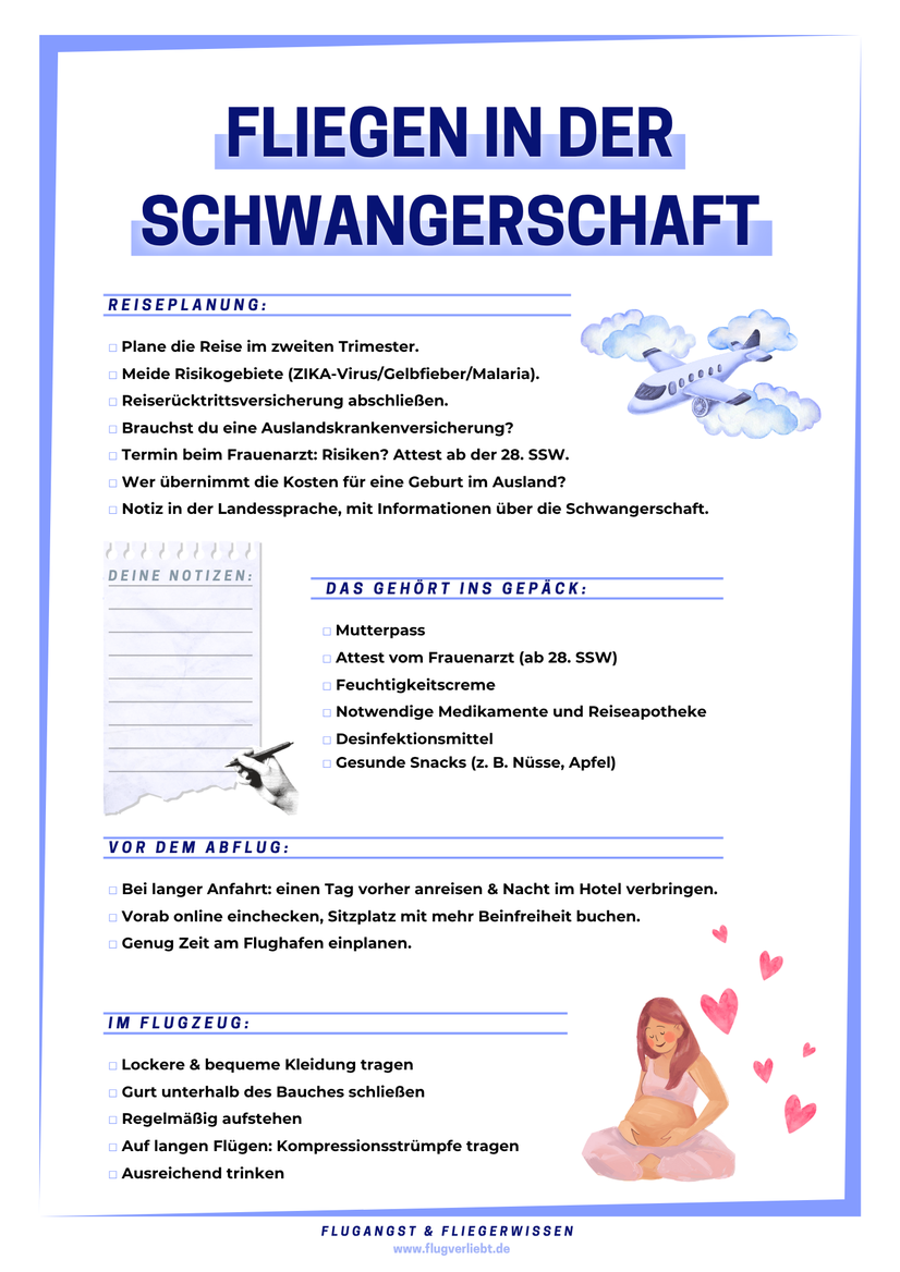 Fliegen in der Schwangerschaft