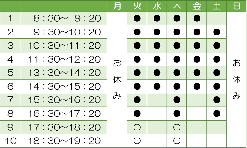 パソコン教室なごみの時間割表　火曜日から土曜日まで講習の日となっています。日月祝日はお休みとなります。