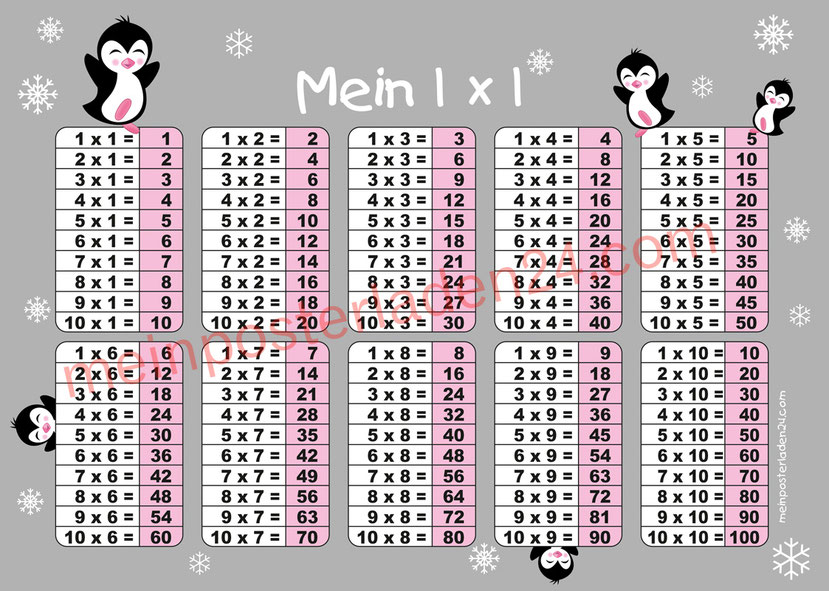 1 x 1 Lernposter für die Grundschule mit niedlichen Pinguinen und Schneesternchen, optional laminiert