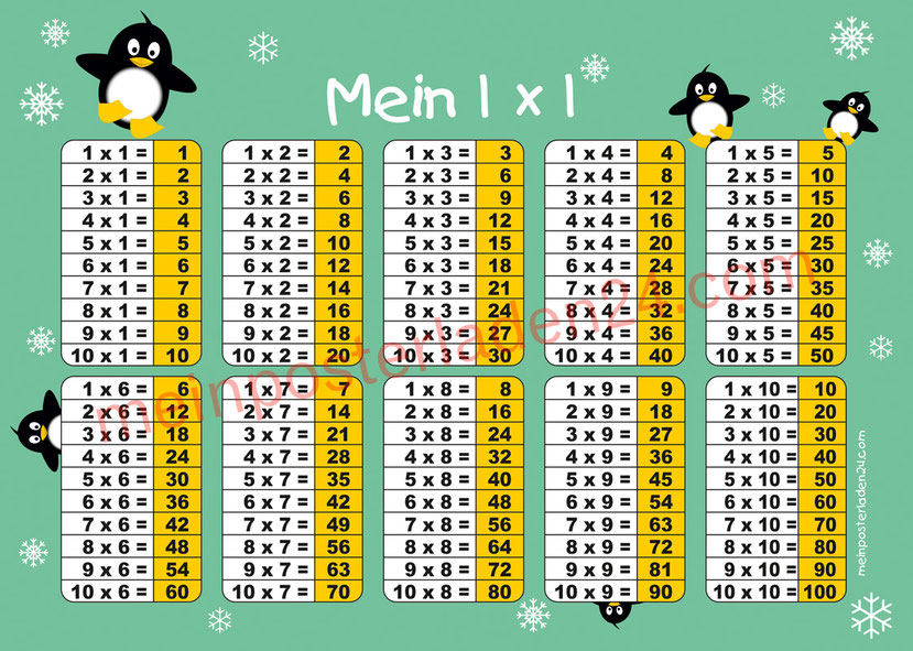 1 x 1 Lernposter für die Grundschule mit niedlichen Pinguinen und Schneesternchen, optional laminiert