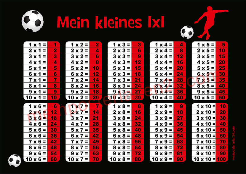 1 x 1 Lernposter für die Grundschule mit Fußballspieler und Fußbällen, optional laminiert
