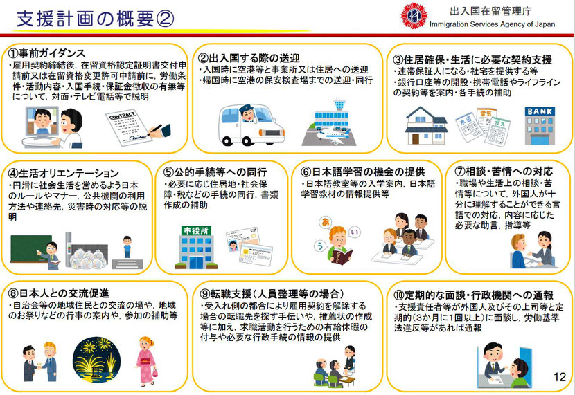 「新たな外国人材の受入れ及び共生社会実現に向けた取組みに関する説明資料」より抜粋④