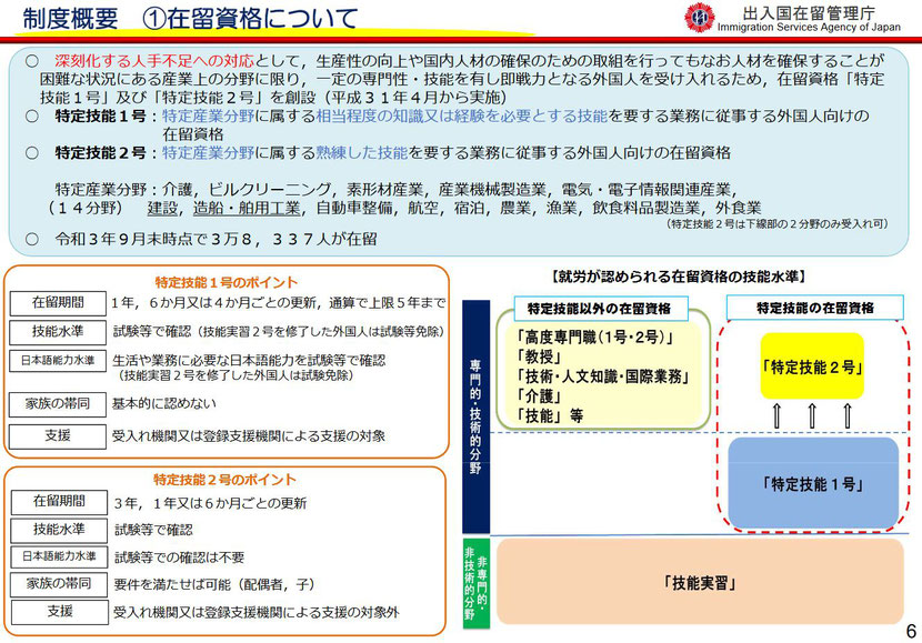 「新たな外国人材の受入れ及び共生社会実現に向けた取組みに関する説明資料」より抜粋②