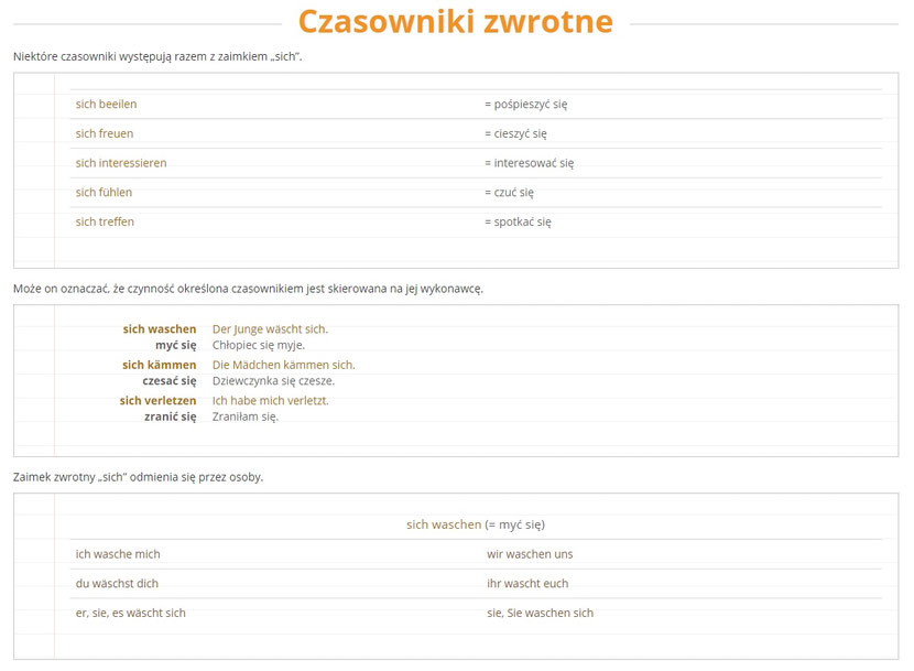 Reflexive Verben (czasowniki zwrotne) - j-niemiecki
