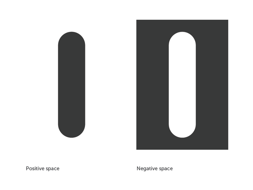 Space in html. Negative positive space. positive space.