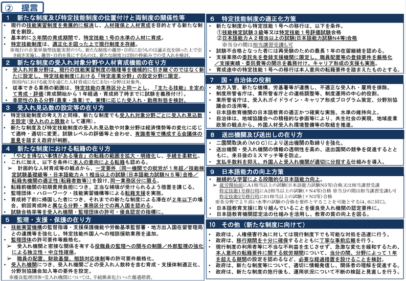 最終報告書の概要２枚目（技能実習制度及び特定技能制度の在り方に関する有識者会議）