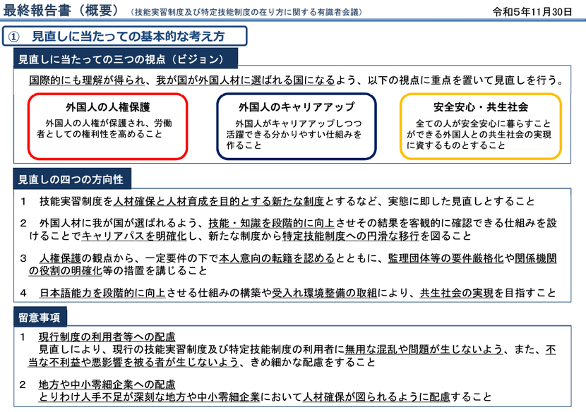 最終報告書の概要１枚目（技能実習制度及び特定技能制度の在り方に関する有識者会議）