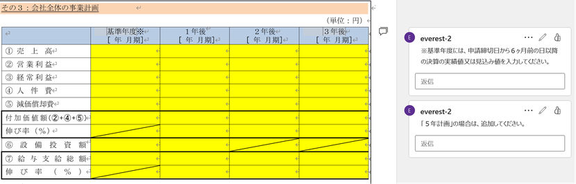 【ものづくり補助金】事業計画書の書き方（解説記事その１３）