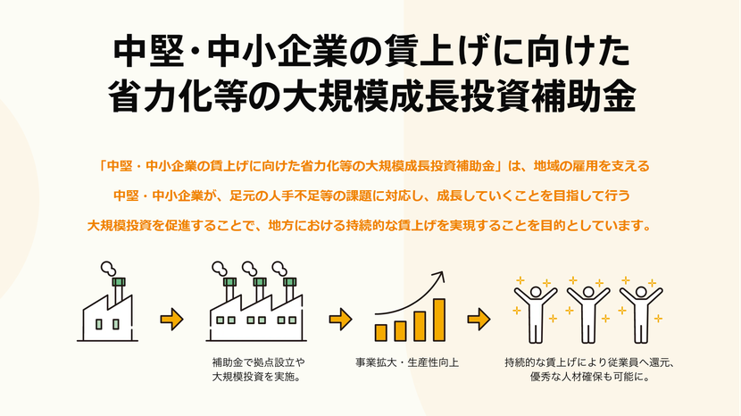 『中堅・中小企業の賃上げに向けた省力化等の大規模成長投資補助金』の公式サイトはこちら