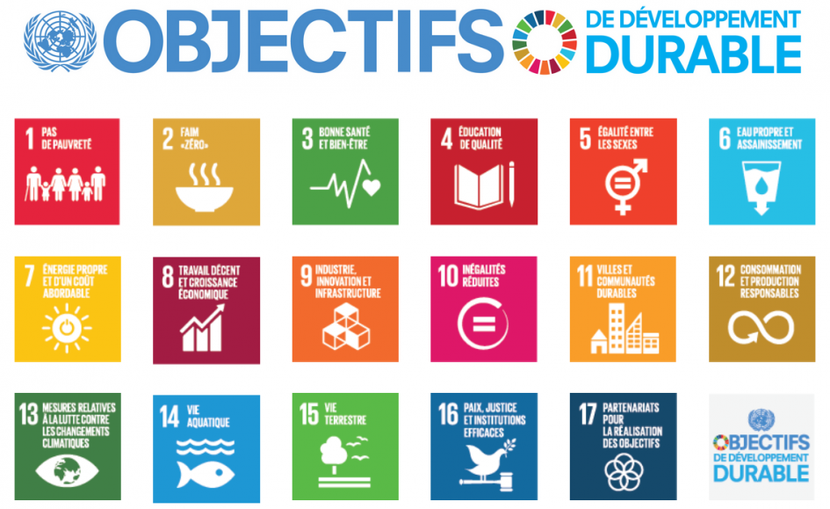 Les 17 objectifs de l'ONU font appel aux aspirations font appel aux sentiments les plus nobles et visent un idéal planétaire. Il n’est pas étonnant que la terre entière soit en admiration devant la bête dont la blessure mortelle a été guérie !