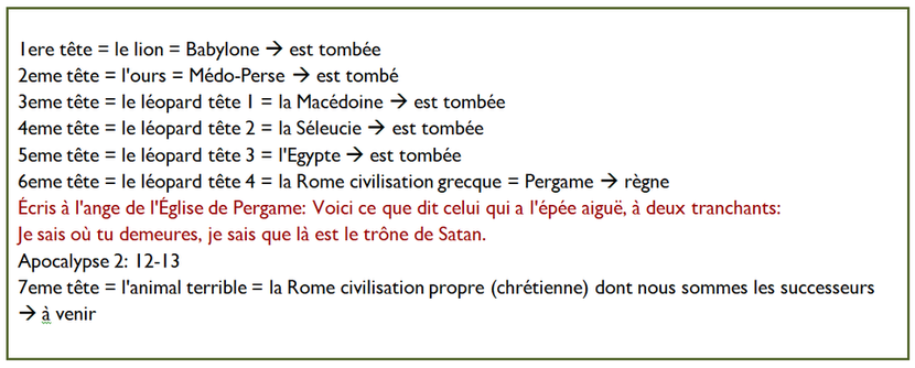 Certains affirment que les visions de Daniel et de Jean expriment exactement la même chose ; les animaux étant séparés dans la vision de Daniel (Daniel 7) et amalgamés en une seule bête dans la vision de Jean (Apocalypse 13).