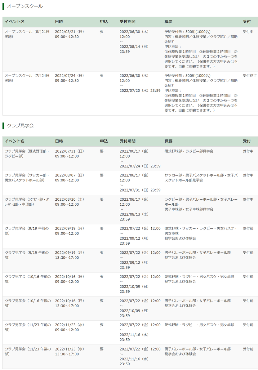 正智深谷高校,埼玉県深谷市,オープンスクール,クラブ見学会