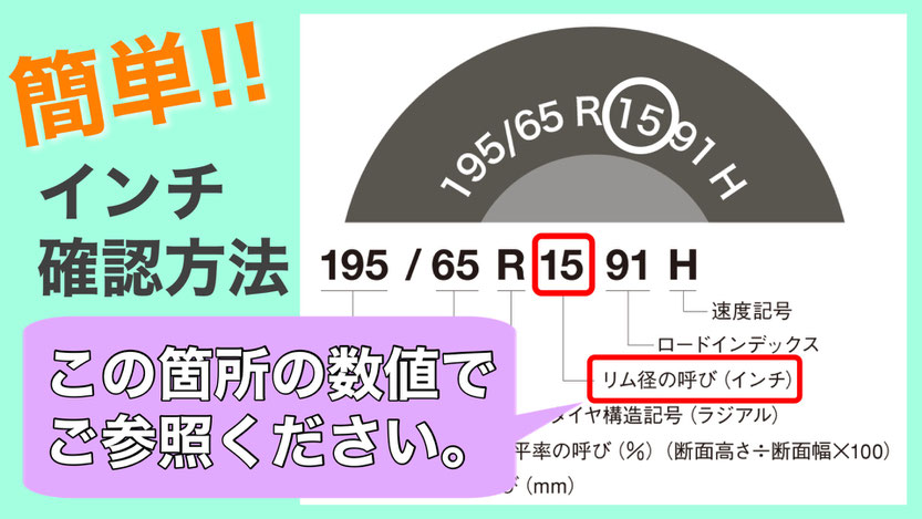 タイヤインチ確認方法