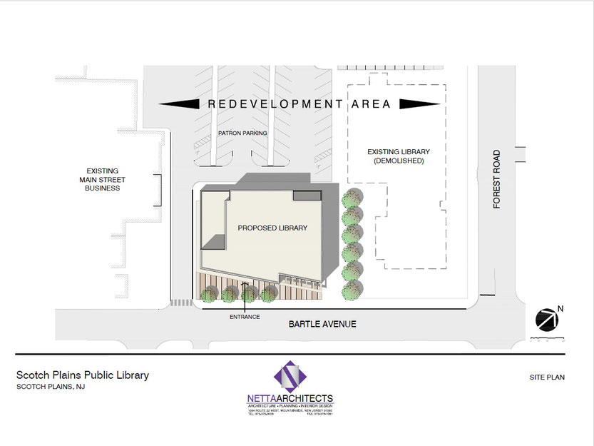 New Scotch Plains Public Library Grant Proposal Scotch Plains Township Nj