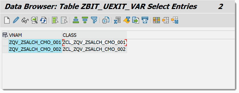 SAP BW/4HANA Customer Table with assignment between variable and class