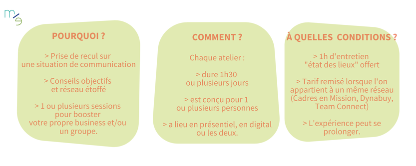 infographie miméthik - pourquoi, comment et à quelles conditions vivre un atelier de travail signé miméthik ?