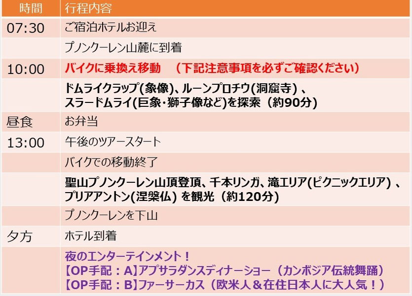 聖山プノンクーレンの巨大なるスラードムライ