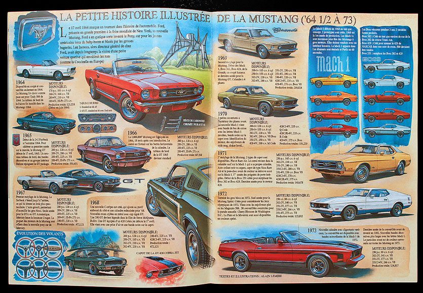 HISTORY OF THE FORD MUSTANG 1964 TO 1973