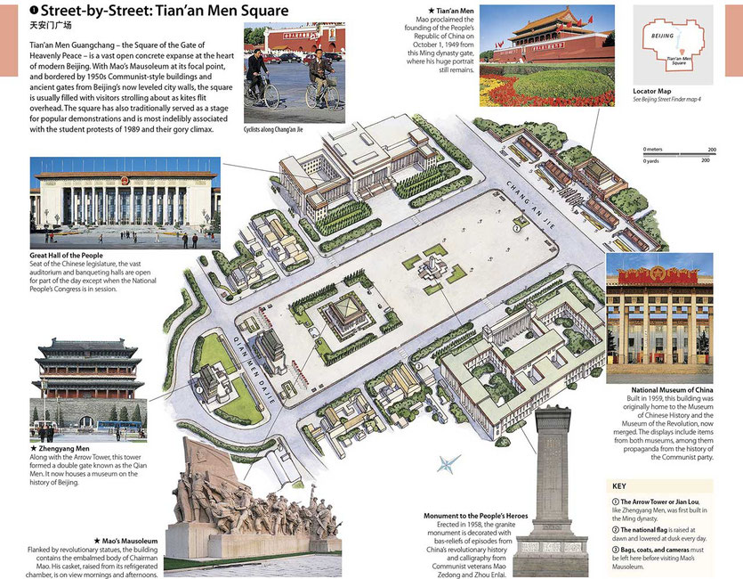 Tian'anmen Platz. In der Mitte der riesigen freien Fläche stehen das Mao Mausoleum und das Volksheldendenkmal, im Westen die große Halle des Volkes und im Osten das grandiose chinesische Nationalmuseum. DK Beijing Shanghai Reiseführer
