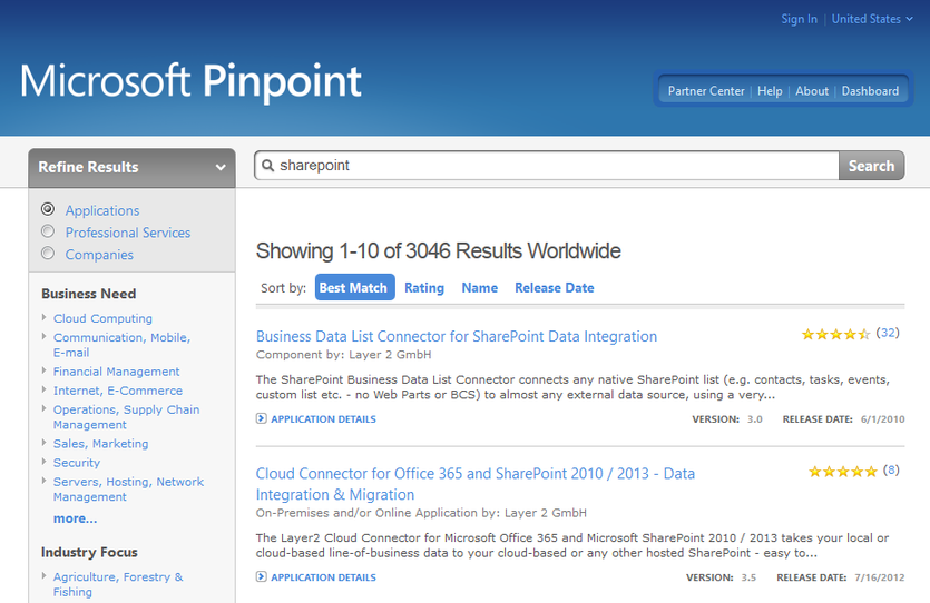 Fig.: Highest ranked SharePoint Apps in Microsoft Pinpoint