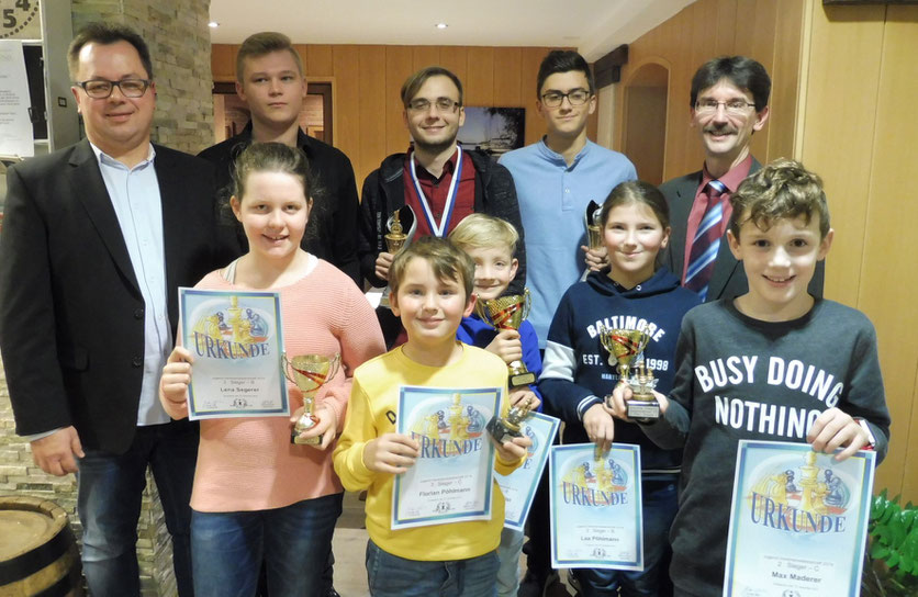 Sieger der Jugendvereinsmeisterschaft 2019