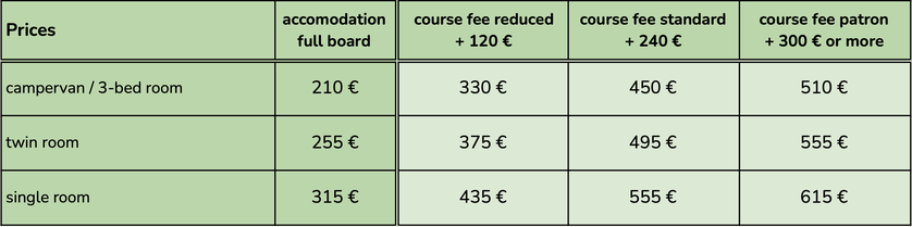 The exact price breakdown and more detailed information about the accomodation can also be found in the registration form.