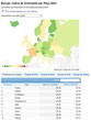 Indice de criminalité par pays en Europe en 2024