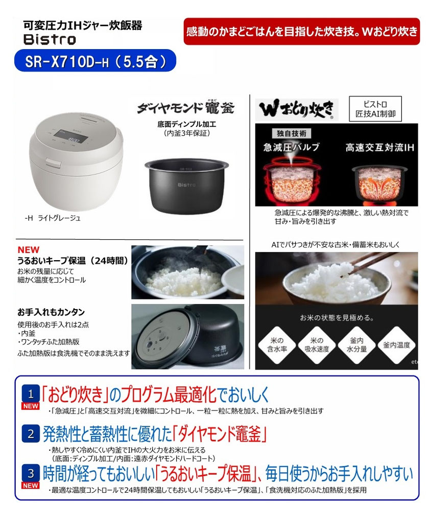 値下げ可 【未開封】BISTRO 最上位モデル化変圧力ジャー炊飯器 値下げ可 【未開封】BISTRO 最上位モデル化変圧力ジャー炊飯器