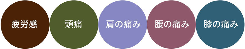 トリガーポイント期待できる効果