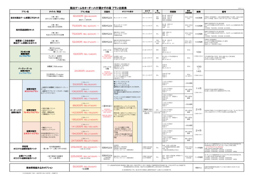 開かずの箱料金表