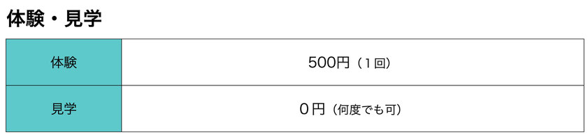 熊本で楽しくダンスをするならまずは当スタジオの見学・体験をご検討ください。見学無料、体験500円でお待ちしております。