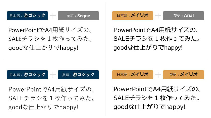 パワーポイントの企画書やプレゼン資料で、日本語と英語のフォントは分けない方がおすすめです。