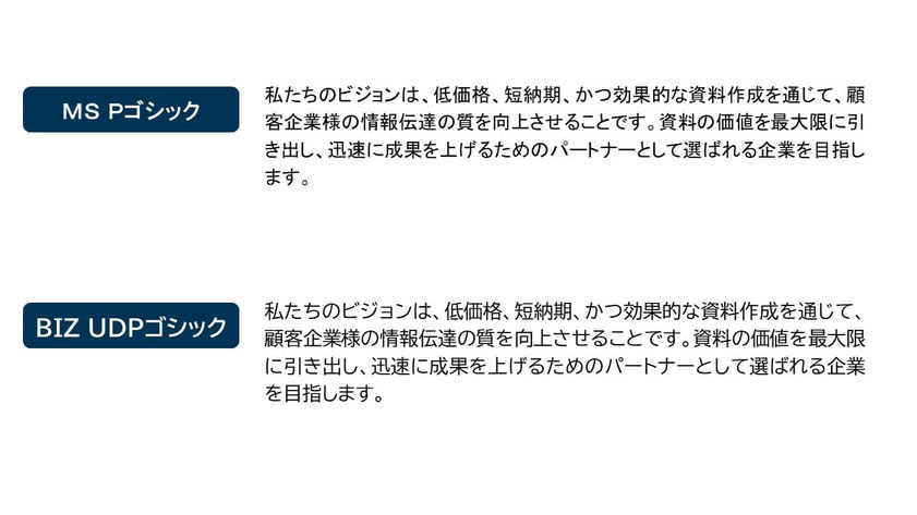 MS PゴシックとBIZ UDPゴシックは、長文で書いて比較すると、BIZ UDPの方が読みやすいといわれています。