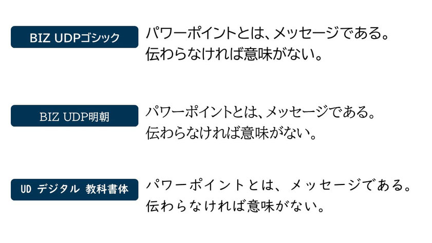 読みやすいと人気のUDフォントはゴシック、明朝、教科書と3種類あります。