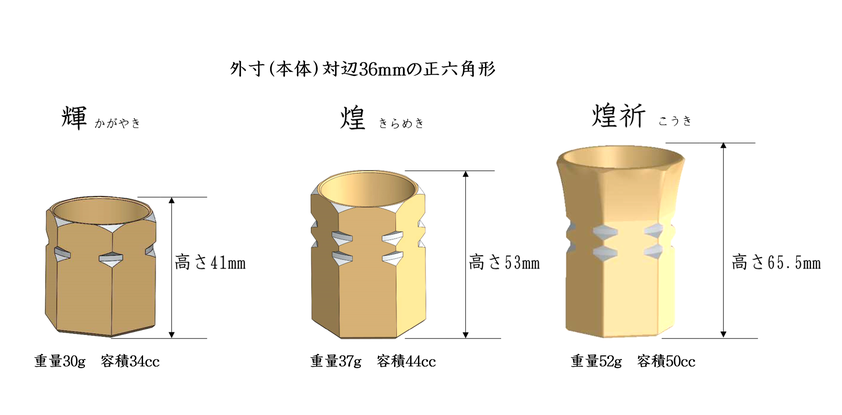 アルミ製の酒器「人肌」盃　輝と煌のサイズの説明。