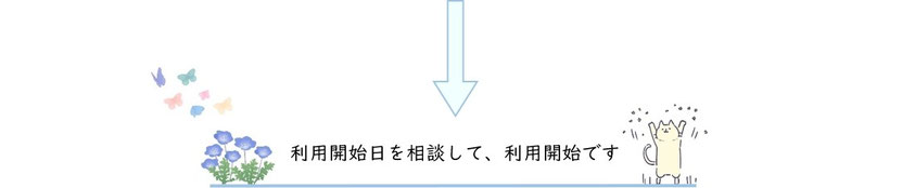 無事に受給者証が取得できましたら、お子様に合った放課後等デイサービスを探しましょう。