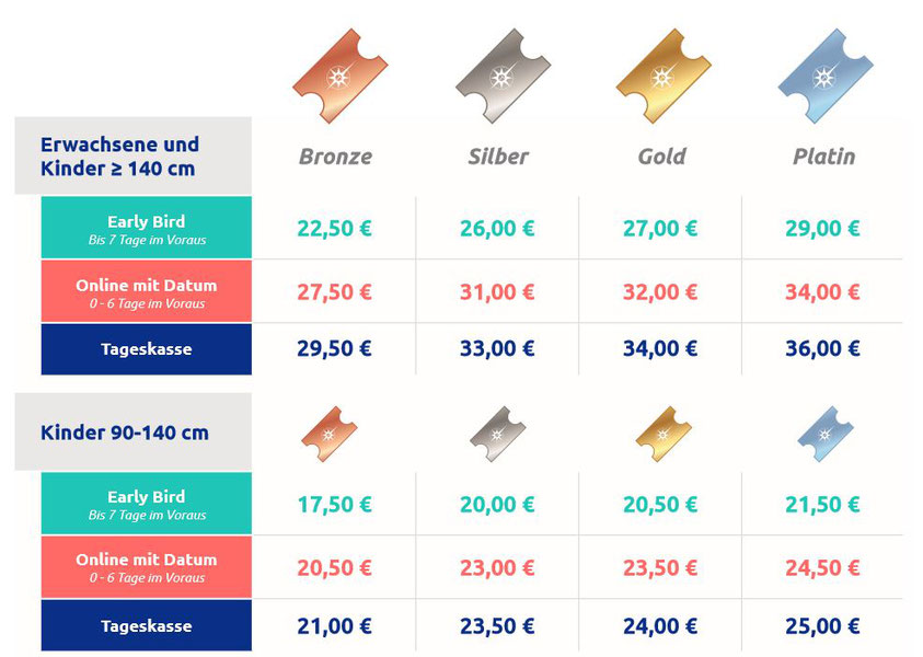 toverland ticket preise kinder